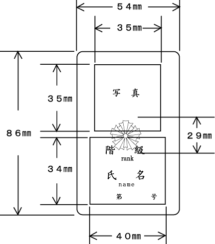 警察証票